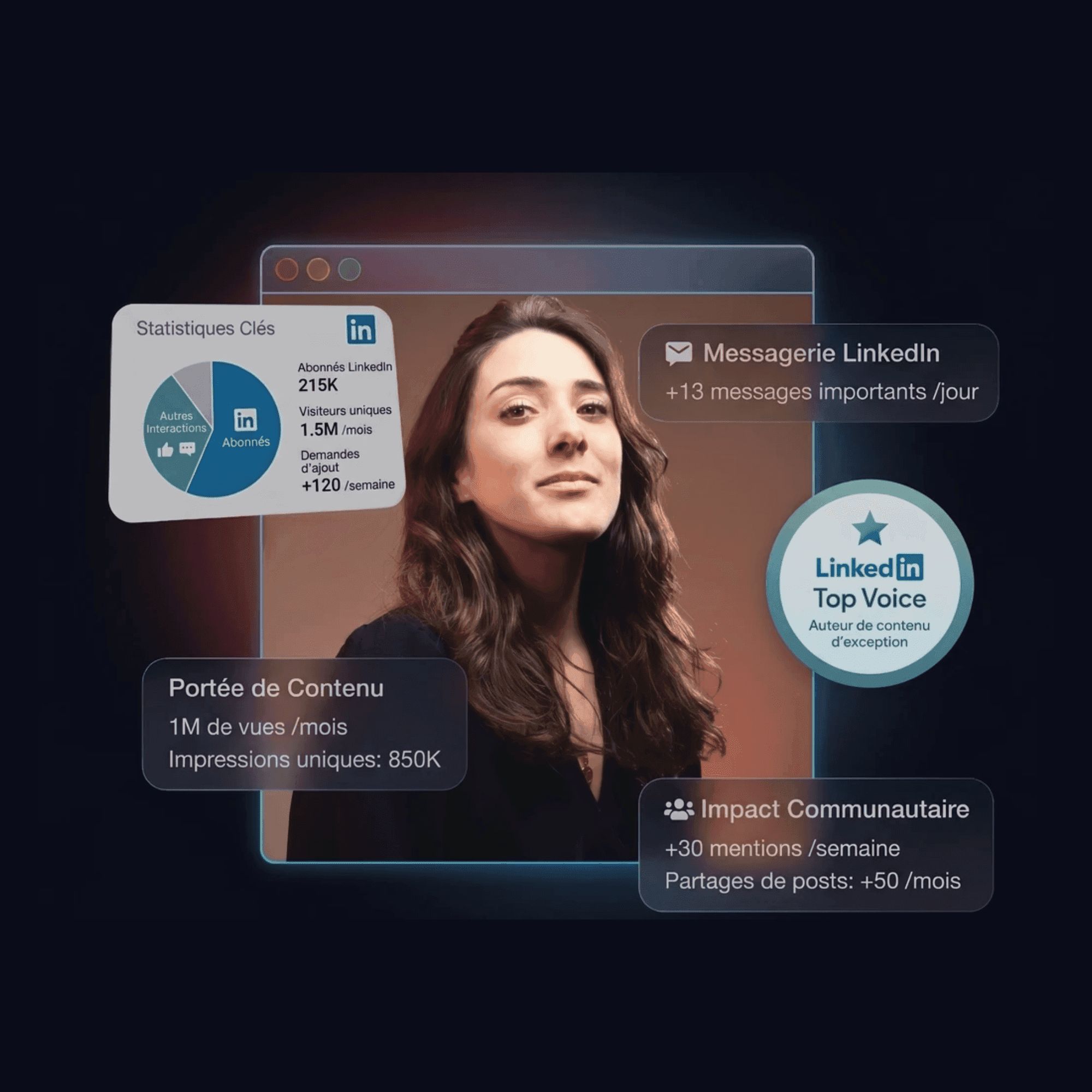 L'algorithme LinkedIn 2026 | Caroline Mignaux