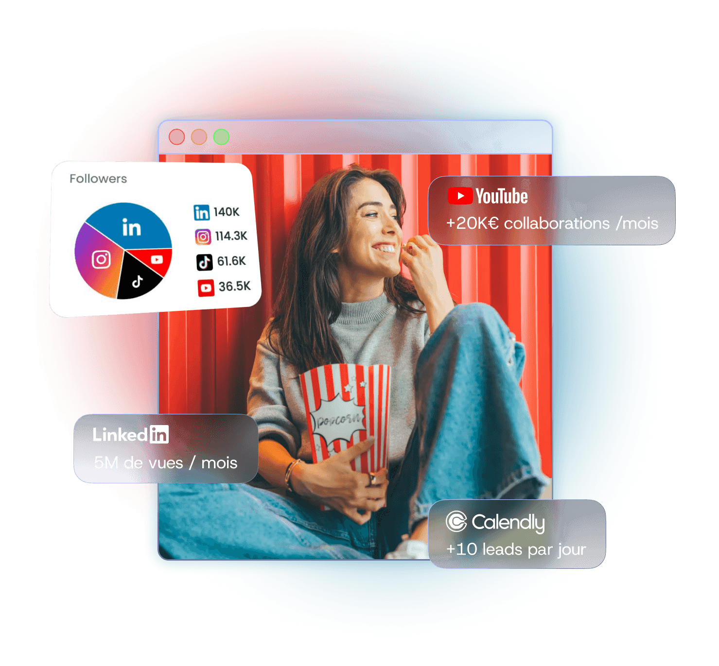 Personal Funnel™ : followers, collaborations, vues et leads reliés en un tunnel